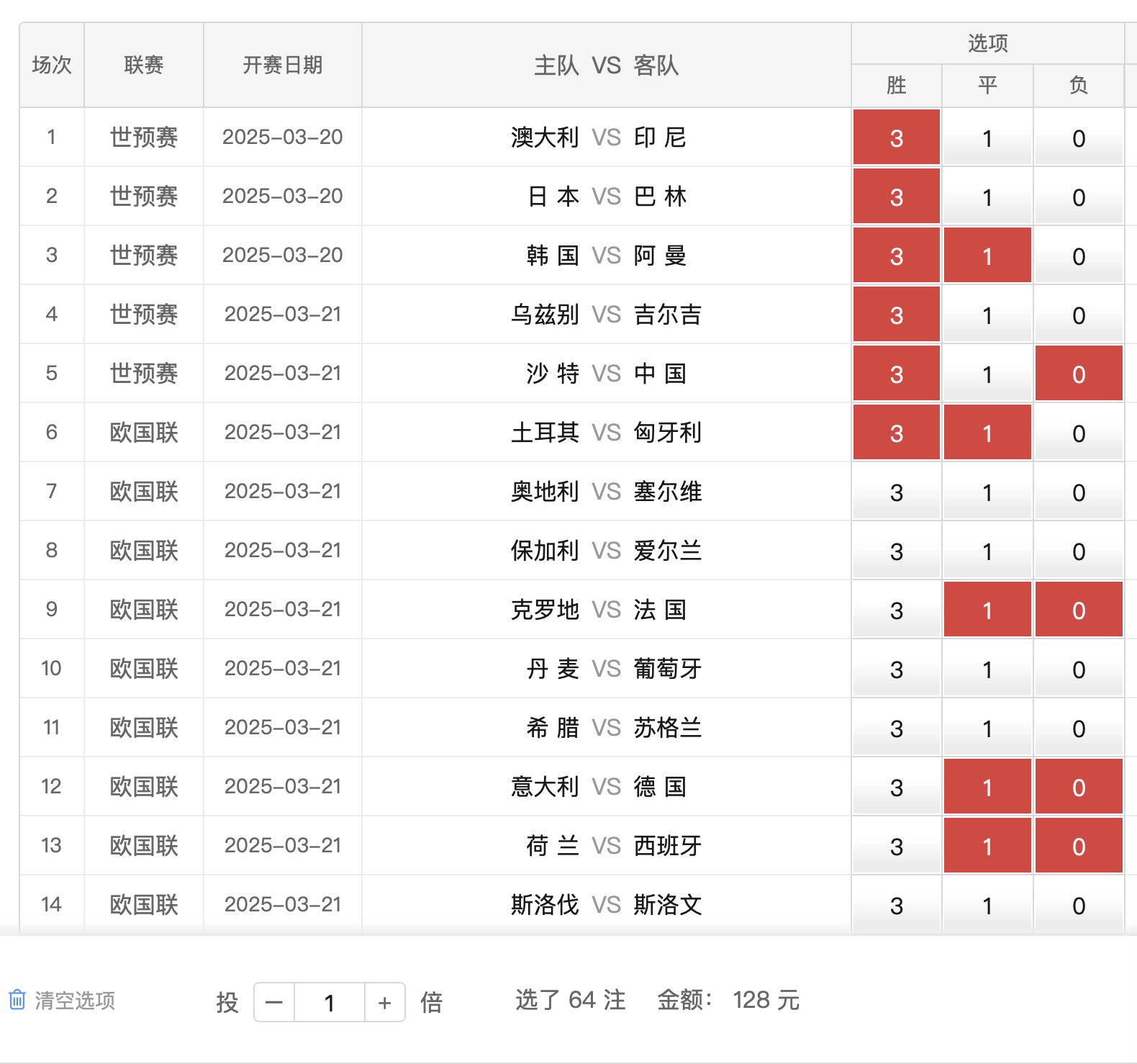 包含欧锦赛资格赛比拼激烈，胜负难分的词条
