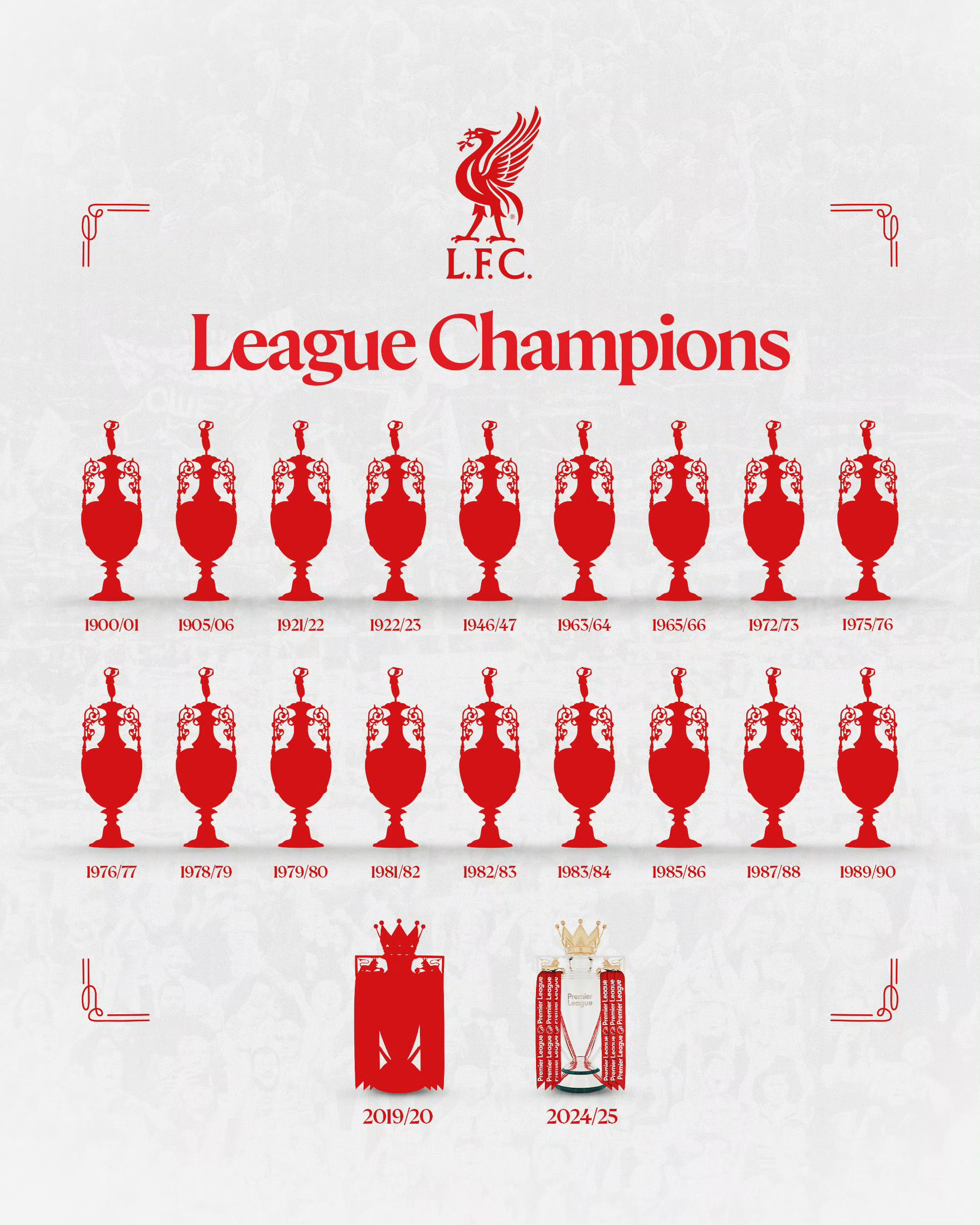 利物浦抢尽风头，逆风翻盘勇夺冠军晋级