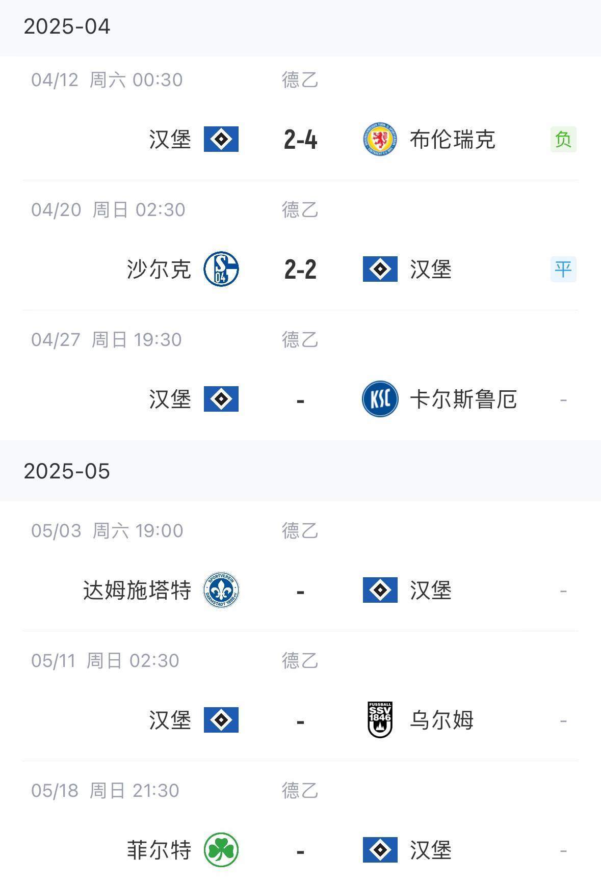 汉堡队客场平局，积分榜位置未见改善的简单介绍